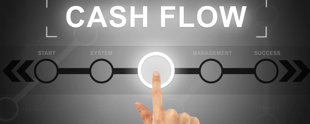 Under U.S. Generally Accepted Accounting Principles (GAAP), statements of cash flows are typically organized into three sections: 1) cash flows from operating activities, 2) cash flows from investing activities, and 3) cash flows from financing activities. Let’s take a closer look at each.